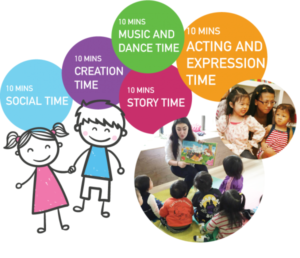 Actors On My Stage Drama Playgroup AOS MyStage